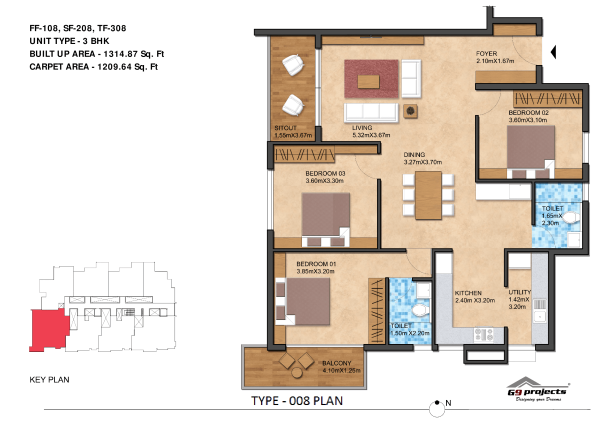 G9 Pavamana FF Unit Plan 8 of 8